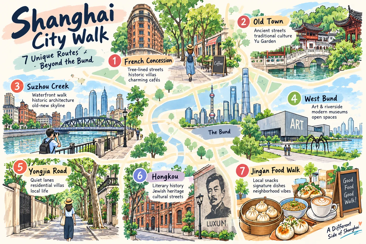 Hand-drawn Shanghai city walk map showing seven self-guided routes including the French Concession, Suzhou Creek, Old Town, West Bund, Yongjia Road, Hongkou and Jing’an.
