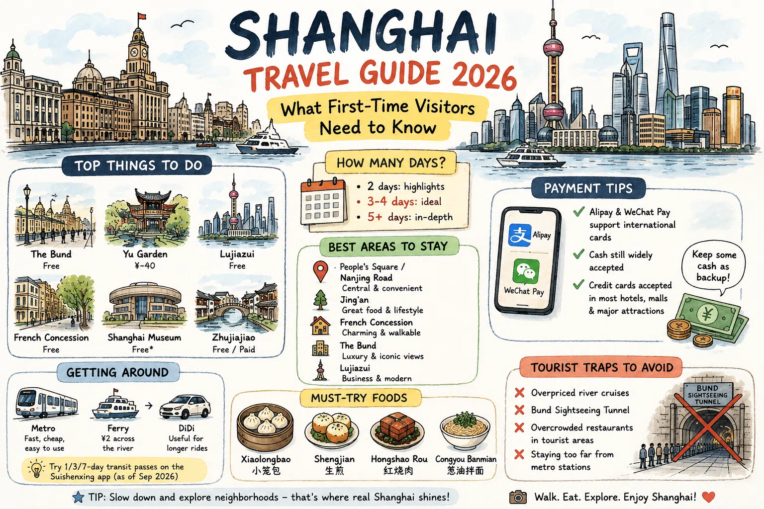 Shanghai travel guide