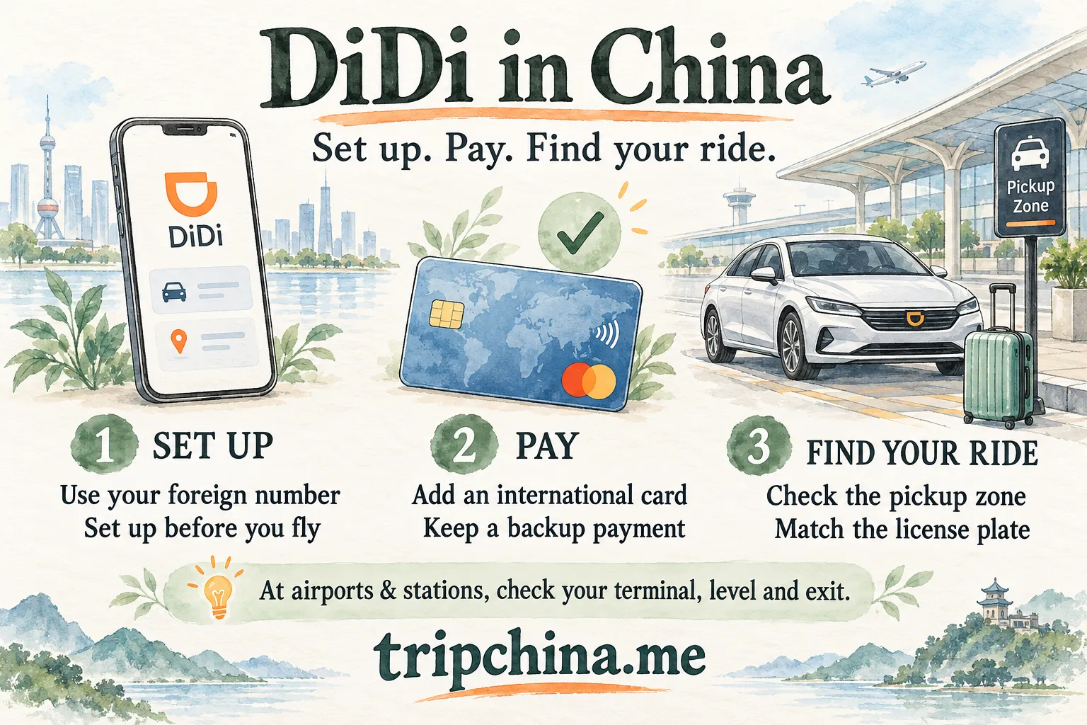 Hand-drawn guide to using DiDi in China, showing phone setup, international card payment, and an airport pickup zone.