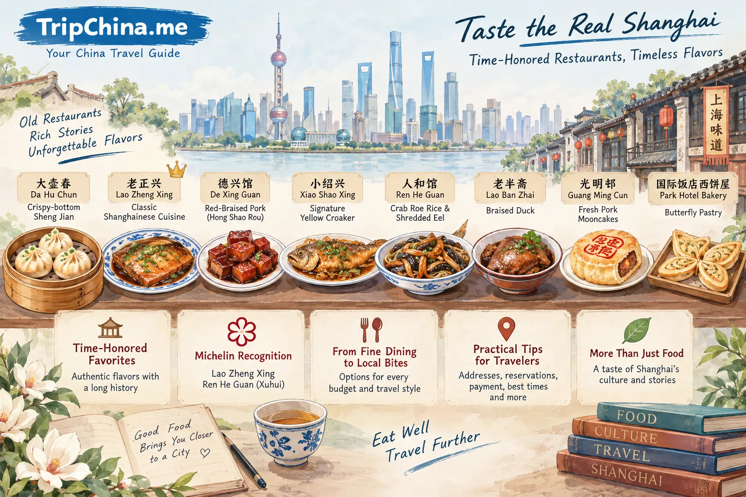 Old School Shanghai Restaurants