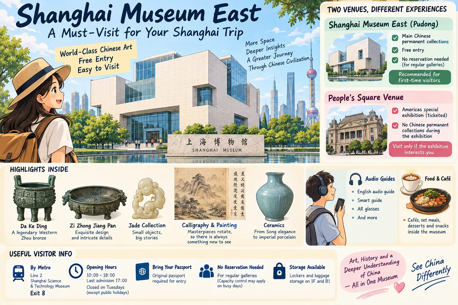 Shanghai Museum Guide: Which Venue to Visit & What to See
