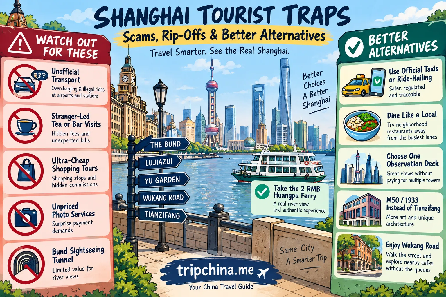 Hand-drawn guide to Shanghai tourist traps, common scams, and better alternatives for foreign travelers