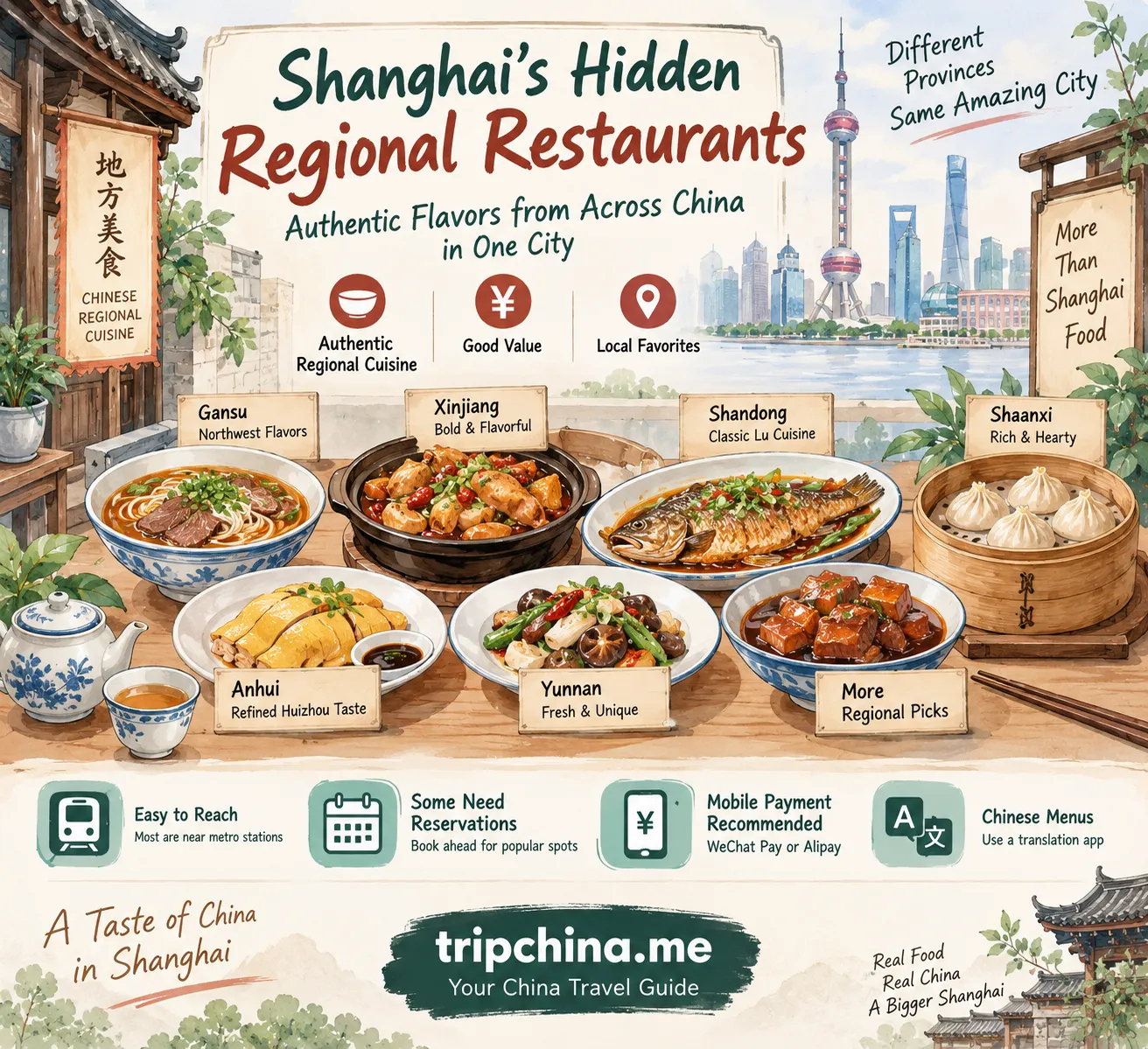 Shanghai hidden regional restaurants illustration featuring authentic Chinese food from Gansu, Yunnan, Xinjiang, Shandong, Anhui and Shaanxi