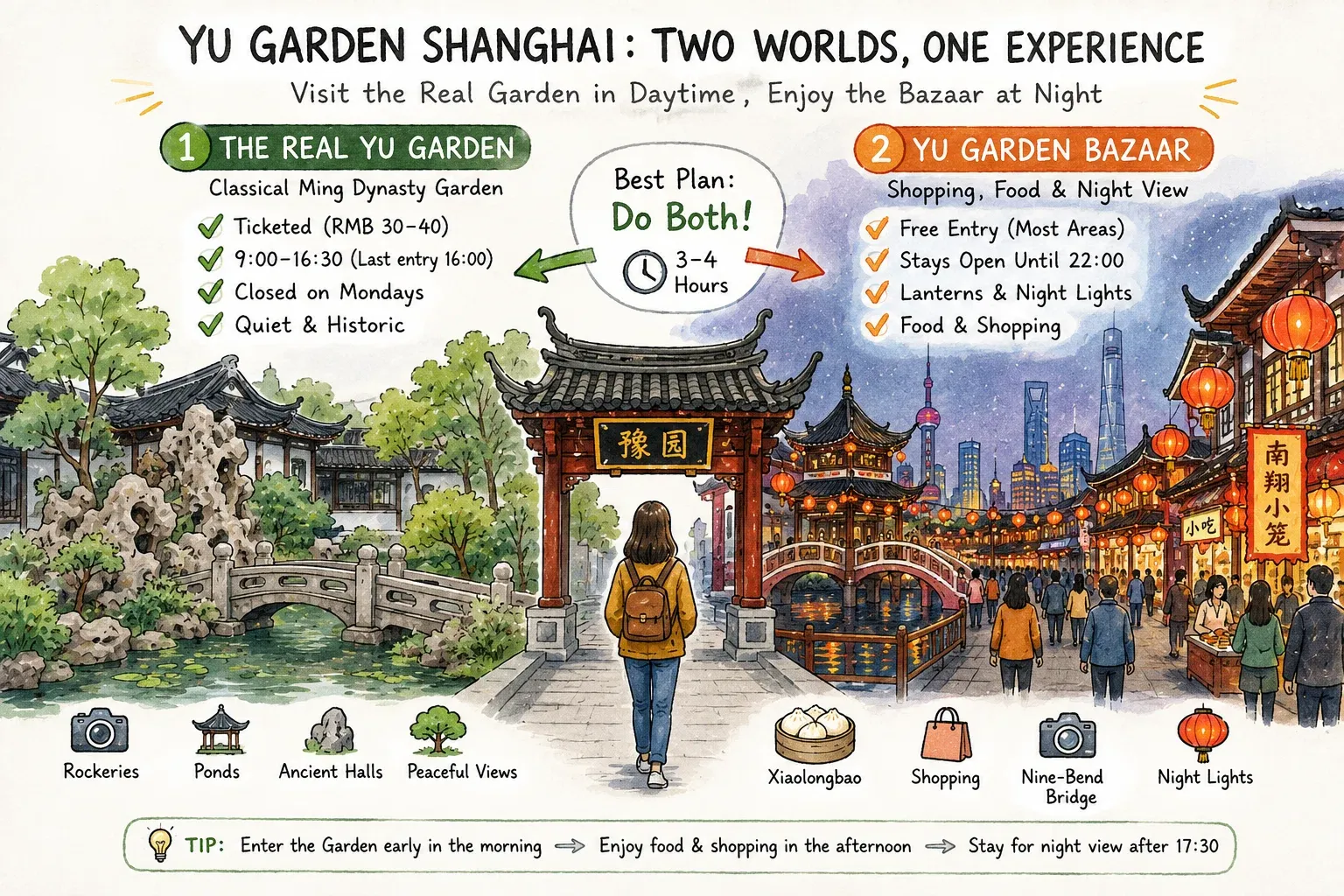 Yu Garden Shanghai