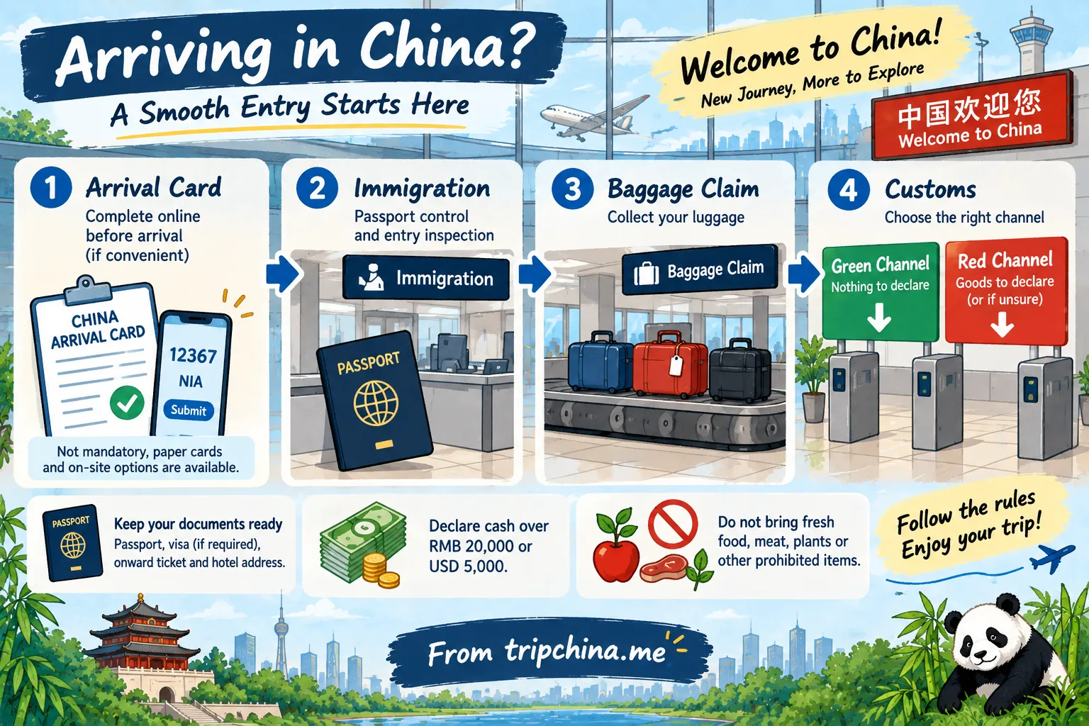 China arrival process for foreign travelers: Arrival Card, immigration, baggage claim and customs