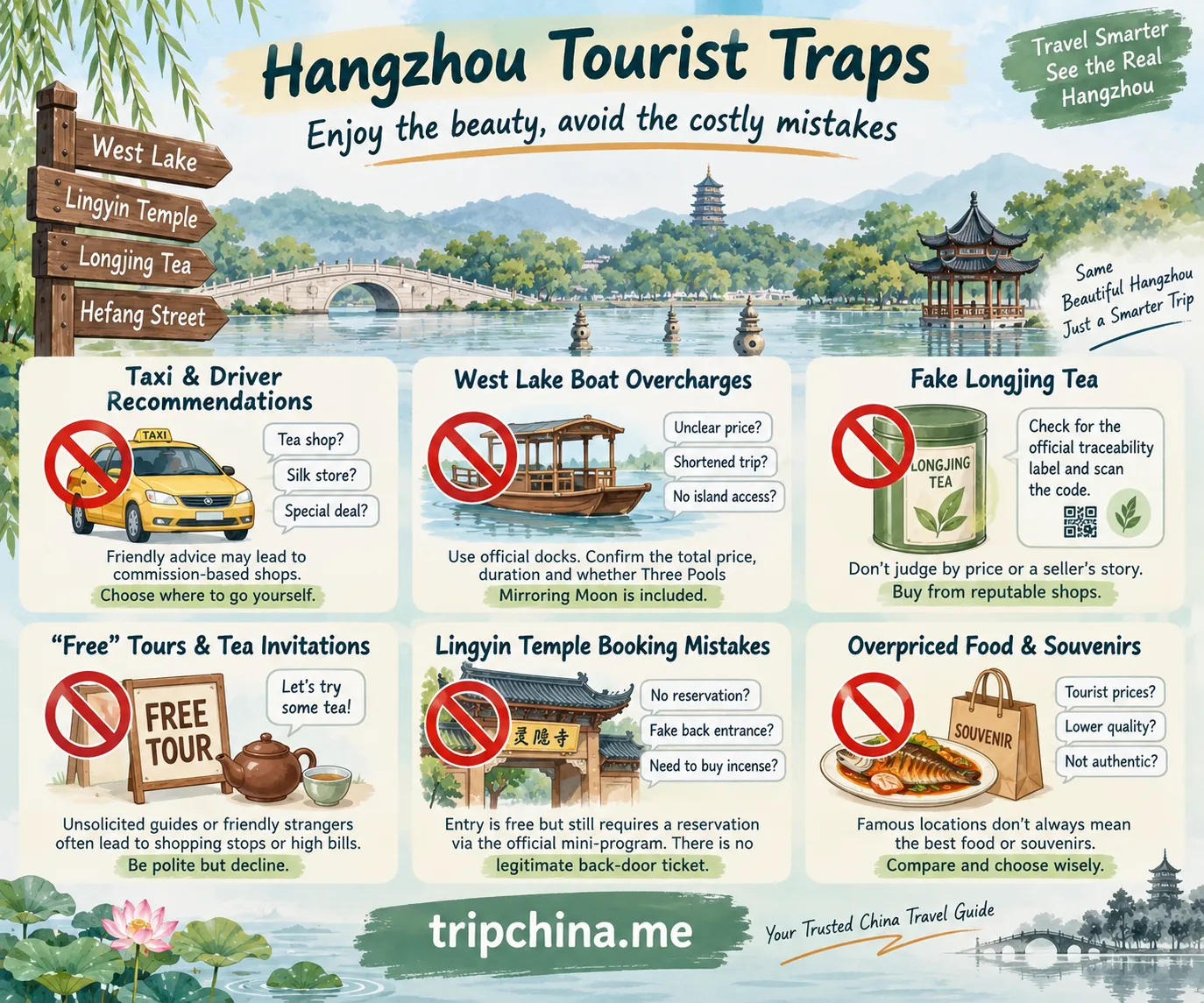 Hangzhou tourist traps illustration showing taxi scams, West Lake boat overcharges, fake Longjing tea, free tours and Lingyin booking mistakes