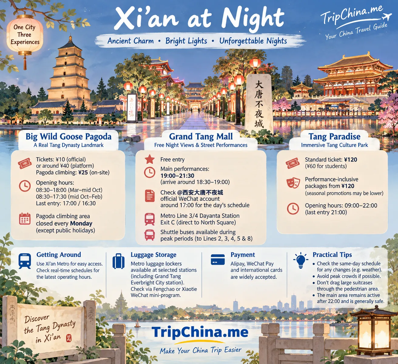 Xi’an Tang Dynasty night attractions guide comparing Big Wild Goose Pagoda, Tang Paradise and Grand Tang Mall with tickets, hours and travel tips.